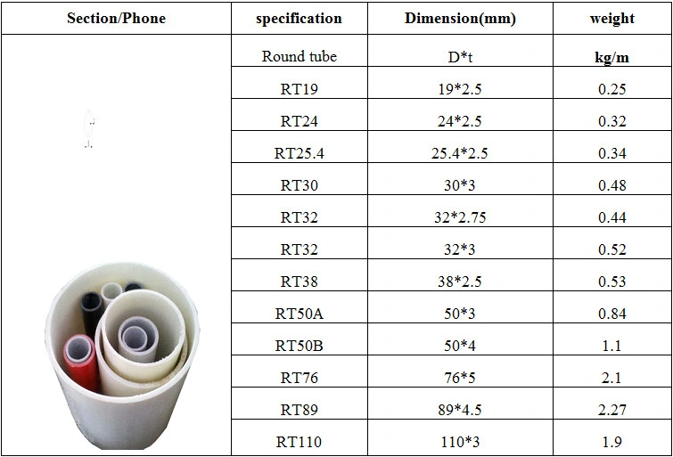 FRP Pultruded Profile with High Quality Polyurethane Strong