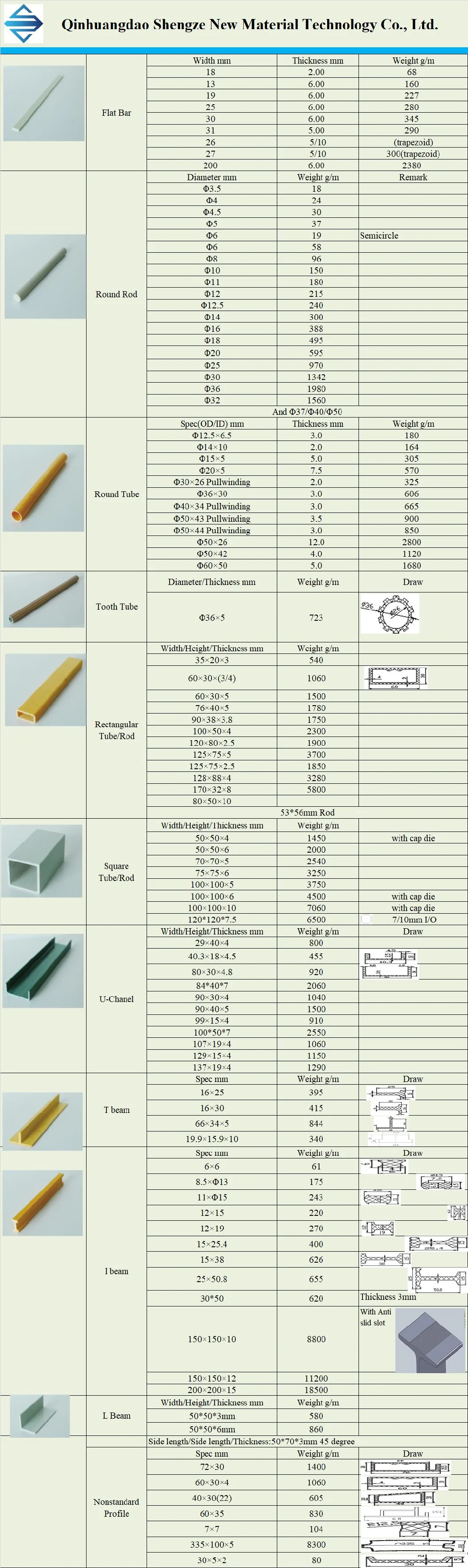 Fiberglass Nursery Stake Agriculture Stake Fiberglass Plant Stakes